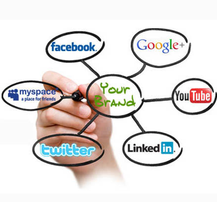 social media marketing companies bangalore, social media marketing companies in india, top social media agencies in bangalre, social media advertising, facebook store creation, instagram store creationabout